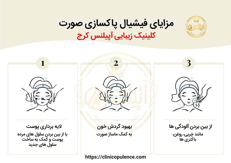 مزایای فیشیال پاکساز صورت